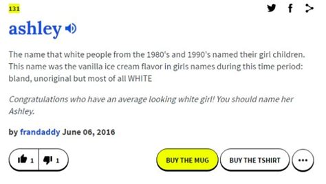 urban dictionary name meanings.